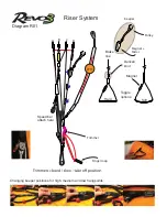 Preview for 9 page of Paramania Revo3 User Manual