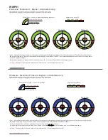 Предварительный просмотр 18 страницы Paramania Revo3 User Manual