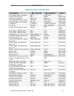 Preview for 14 page of Parameter Generation and Control 9354-4250 Installation And Operation Manual