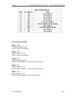 Preview for 52 page of Parameter Generation and Control 9354-4250 Installation And Operation Manual