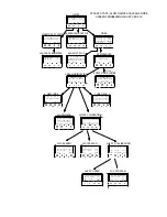 Preview for 77 page of Parameter Generation and Control 9354-4250 Installation And Operation Manual