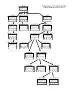 Preview for 78 page of Parameter Generation and Control 9354-4250 Installation And Operation Manual