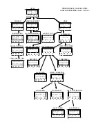 Preview for 79 page of Parameter Generation and Control 9354-4250 Installation And Operation Manual