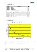 Preview for 20 page of Paramina MISTRAL CLASSIC M6-ET User Manual