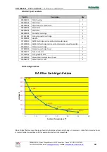 Preview for 24 page of Paramina MISTRAL CLASSIC M6-ET User Manual