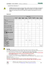 Preview for 26 page of Paramina MISTRAL CLASSIC M6-ET User Manual