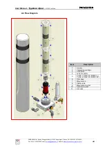 Preview for 20 page of Paramina Typhoon Open 15E User Manual