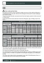 Предварительный просмотр 22 страницы paramondo 1000011415 Installation Instructions Manual