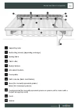 Preview for 61 page of paramondo Aedis 2000 Installation Instructions Manual