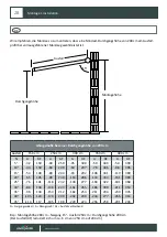 Preview for 28 page of paramondo BASIC Installation Instructions Manual