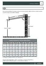 Preview for 31 page of paramondo BASIC Installation Instructions Manual