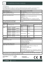 Preview for 36 page of paramondo BASIC Installation Instructions Manual