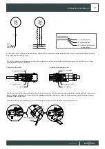 Preview for 77 page of paramondo Curve 2000 Installation Instructions Manual