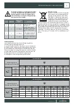 Preview for 5 page of paramondo Facido 1000 Installation Instructions Manual