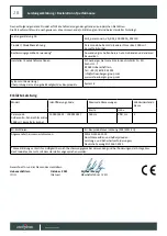 Preview for 28 page of paramondo Senkrechtmarkise 2000 Installation Instructions Manual