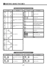 Preview for 28 page of PARAMOUNT BED A6 Series Instruction Manual