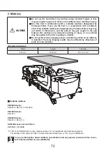 Preview for 73 page of PARAMOUNT BED A6 Series Instruction Manual