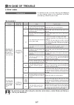 Preview for 98 page of PARAMOUNT BED A6 Series Instruction Manual