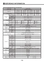 Preview for 104 page of PARAMOUNT BED A6 Series Instruction Manual