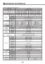 Preview for 106 page of PARAMOUNT BED A6 Series Instruction Manual