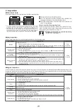 Preview for 21 page of PARAMOUNT BED cococia Riraku flow Instruction Manual