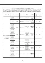 Предварительный просмотр 31 страницы PARAMOUNT BED cococia Riraku flow Instruction Manual