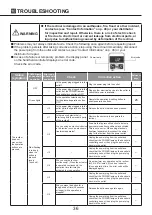 Preview for 37 page of PARAMOUNT BED KA-8251 Instruction Manual