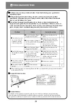 Preview for 30 page of PARAMOUNT BED PA-8200 Series Instruction Manual