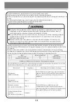 Preview for 34 page of PARAMOUNT BED PA-8200 Series Instruction Manual