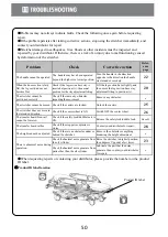 Preview for 51 page of PARAMOUNT BED PK-8000 Series Instruction Manual