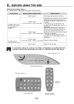 Preview for 40 page of PARAMOUNT BED Qualitas Nx Series Instruction Manual