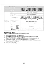 Preview for 95 page of PARAMOUNT BED Qualitas Nx Series Instruction Manual