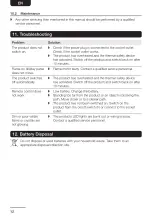 Preview for 12 page of Paramount Fitness EF-WM362 MO Installation And Operation Instruction Manual