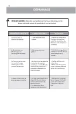 Preview for 34 page of Paramount Fitness ES10006 Instruction Manual