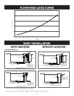 Preview for 4 page of Paramount Fitness MDX2 retro Installation Manual