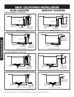 Preview for 6 page of Paramount Fitness MDX2 retro Installation Manual