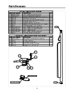 Preview for 34 page of Paramount Fitness PFT-200 Assembly Manual