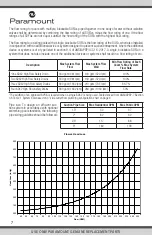 Preview for 8 page of Paramount Fitness SDX 2 Installation Manual