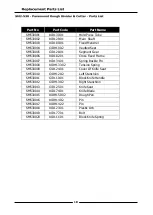 Preview for 20 page of Paramount Fitness SM2-530 Installation And Operation Manual