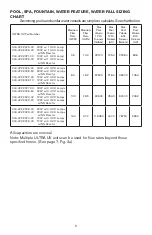 Preview for 5 page of Paramount Fitness Ultra UV 004-422-2021-00 Installation & Operation Manual