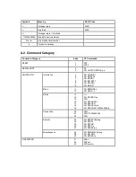 Preview for 31 page of Parani SD1000U User Manual