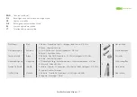 Preview for 7 page of Parasol Umbrosa PARAFLEX EVOLUTION Installation Manual