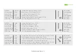 Preview for 8 page of Parasol Umbrosa PARAFLEX PFUMBS250 SQ Series Installation Manual