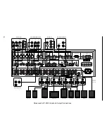 Preview for 16 page of Parasound AVC-2500 Owner'S Manual