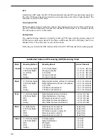 Предварительный просмотр 32 страницы Parasound AVC-2500 Owner'S Manual