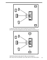 Preview for 35 page of Parasound AVC-2500 Owner'S Manual