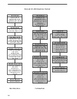 Preview for 36 page of Parasound AVC-2500 Owner'S Manual