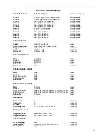 Preview for 37 page of Parasound AVC-2500 Owner'S Manual