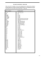 Preview for 49 page of Parasound AVC-2500 Owner'S Manual