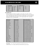 Preview for 17 page of Parasound NewClassic 2100 Owner'S Manual